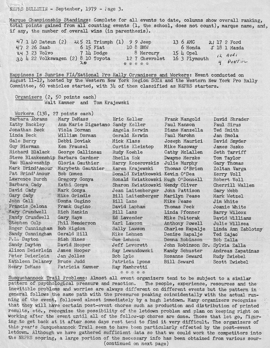 bulletin 1979