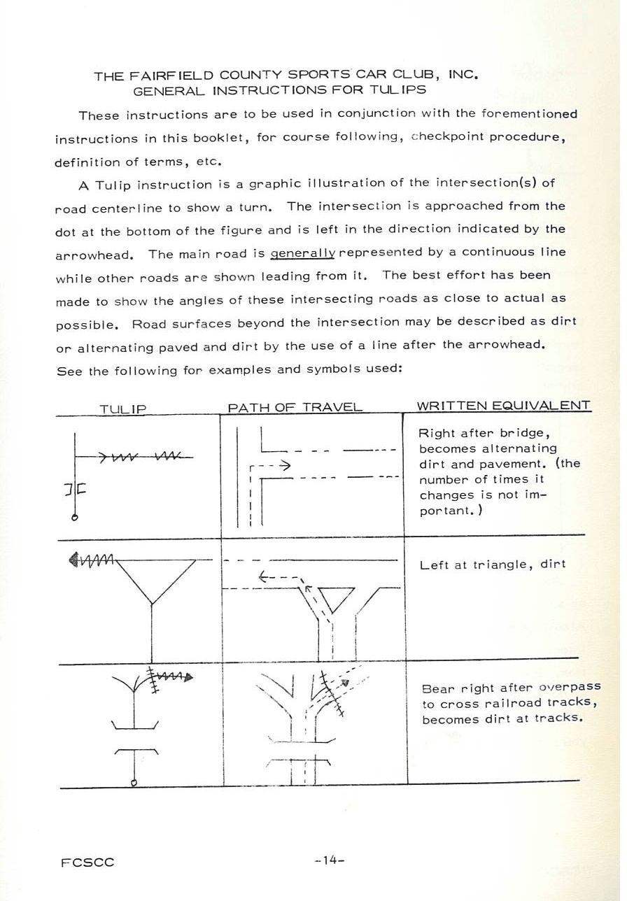 Connecticuit Classic 1978
