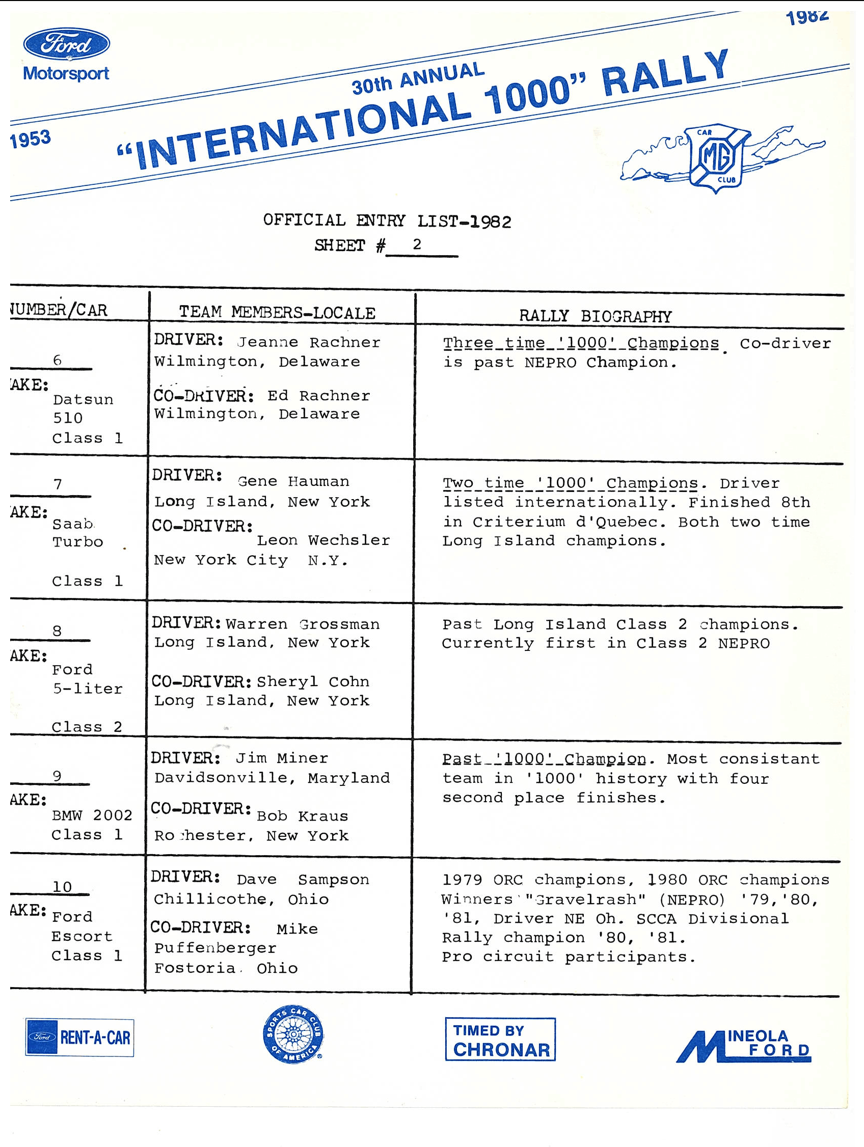 International 1000 1982
