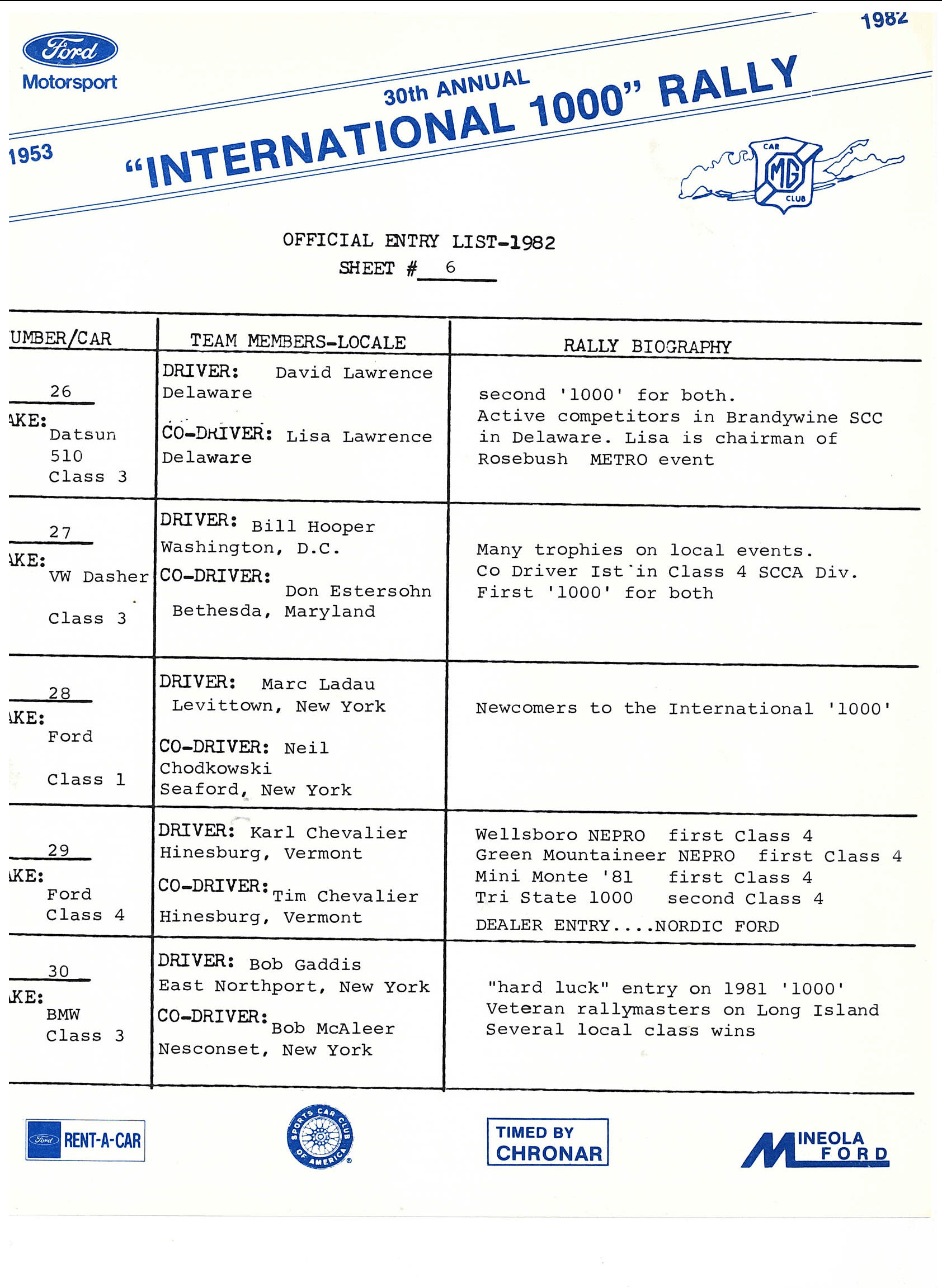 International 1000 1982