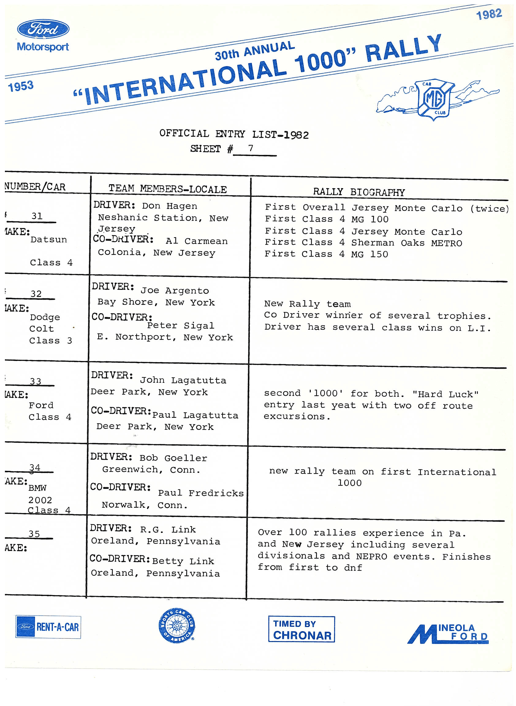 International 1000 1982