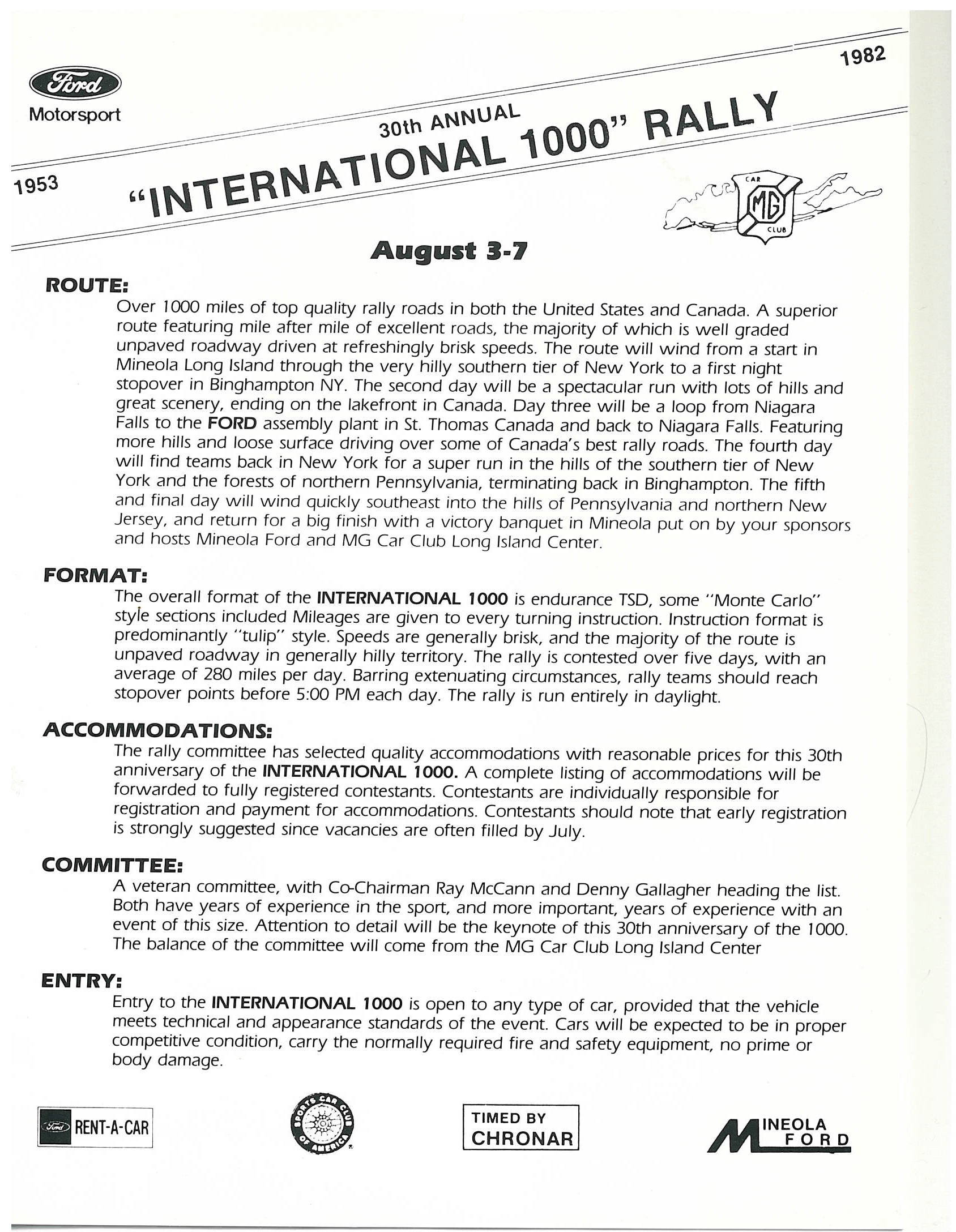 International 1000 Rally 1981