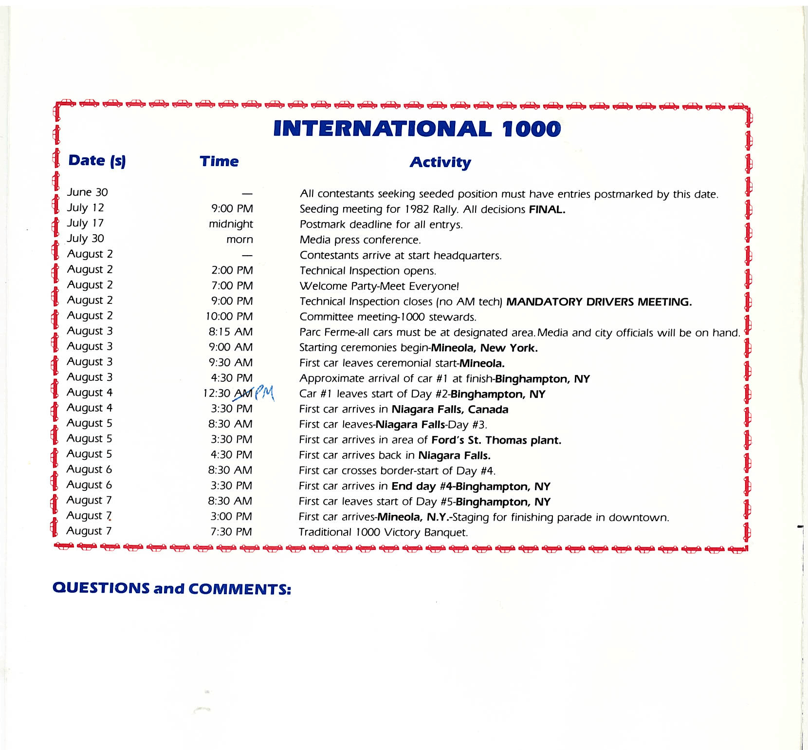 International 1000 Rally 1981