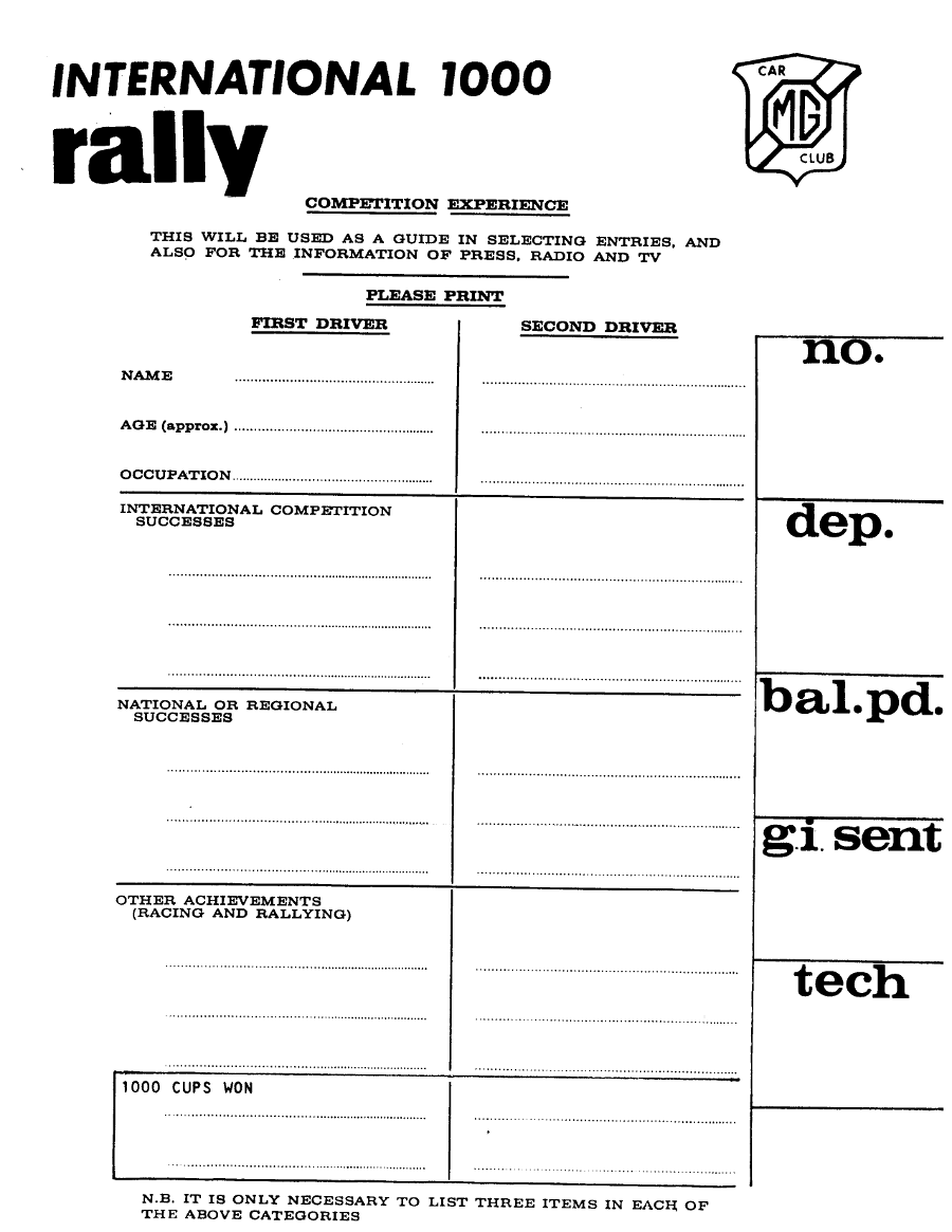 International 1000 Rally 1981