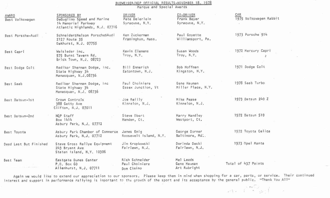 NQP 1978