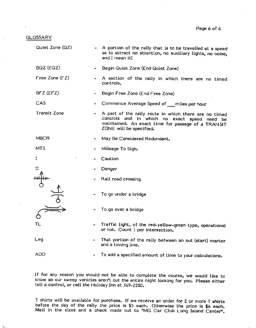 Peconic 200 1981