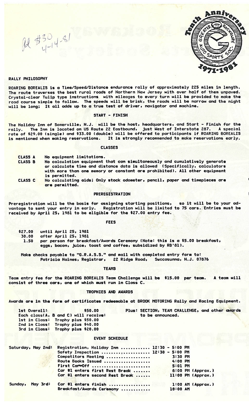 Roaring Borealis 1981