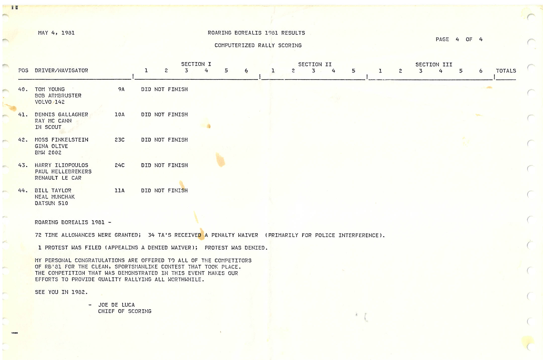 Roaring Borealis 1981