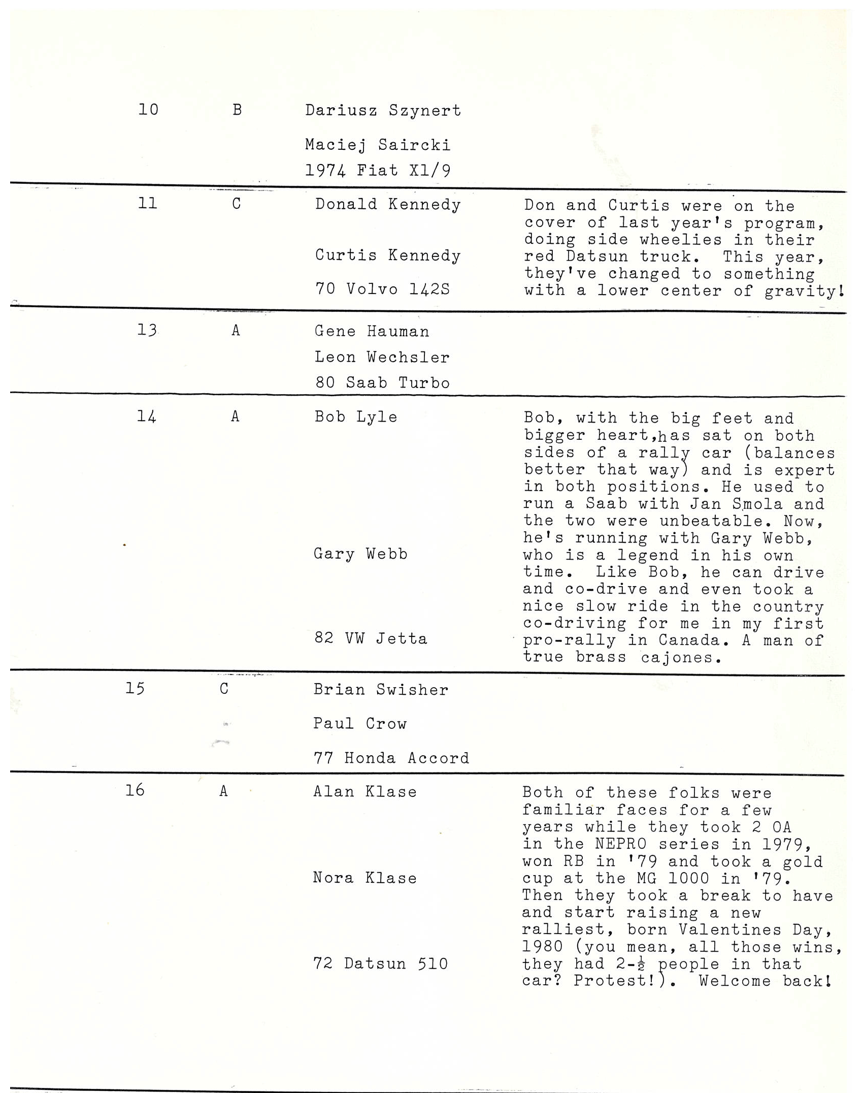 Roaring Borealis 1982